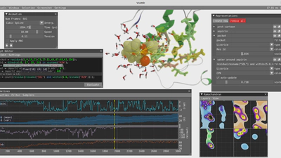 viamd featured image
